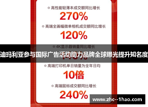 迪玛利亚参与国际广告活动助力品牌全球曝光提升知名度