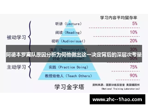 阿德本罗离队原因分析为何他做出这一决定背后的深层次考量