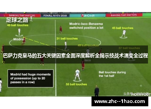 巴萨力克皇马的五大关键因素全面深度解析全揭示技战术演变全过程