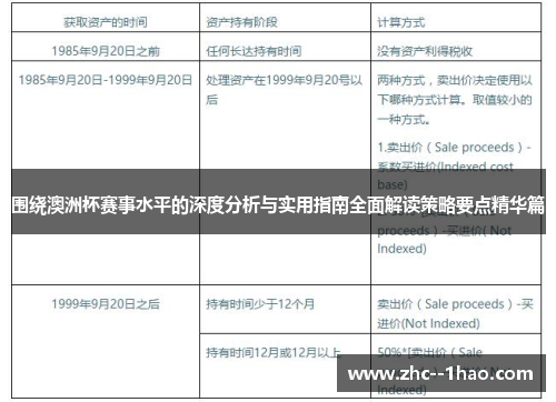 围绕澳洲杯赛事水平的深度分析与实用指南全面解读策略要点精华篇