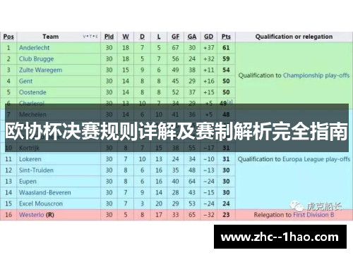 欧协杯决赛规则详解及赛制解析完全指南