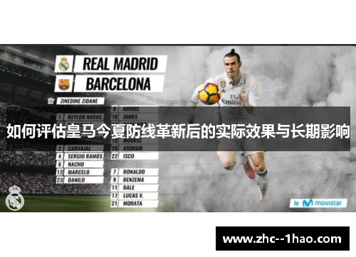 如何评估皇马今夏防线革新后的实际效果与长期影响