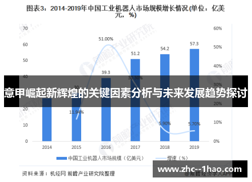 意甲崛起新辉煌的关键因素分析与未来发展趋势探讨