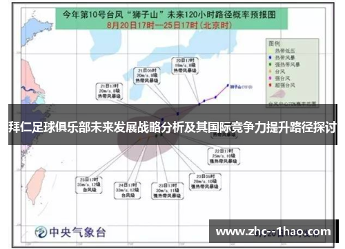 拜仁足球俱乐部未来发展战略分析及其国际竞争力提升路径探讨