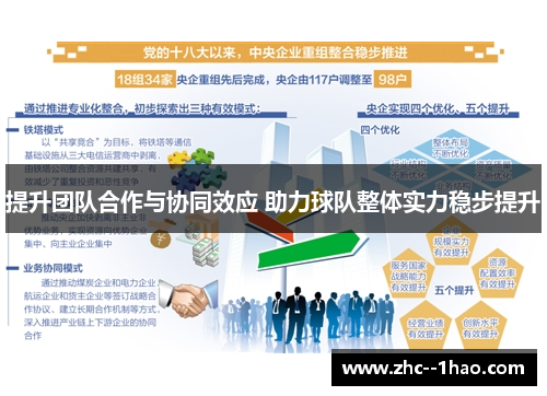 提升团队合作与协同效应 助力球队整体实力稳步提升