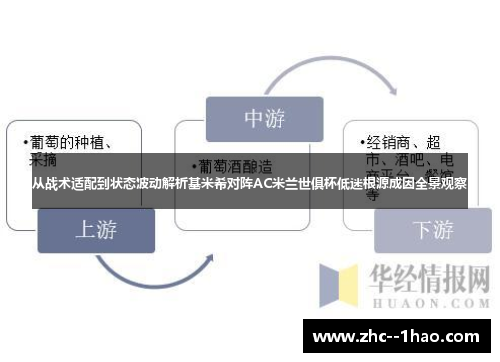 从战术适配到状态波动解析基米希对阵AC米兰世俱杯低迷根源成因全景观察