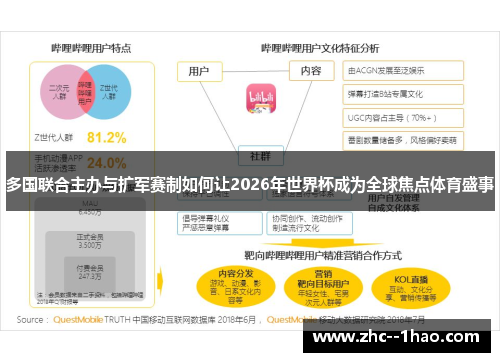 多国联合主办与扩军赛制如何让2026年世界杯成为全球焦点体育盛事